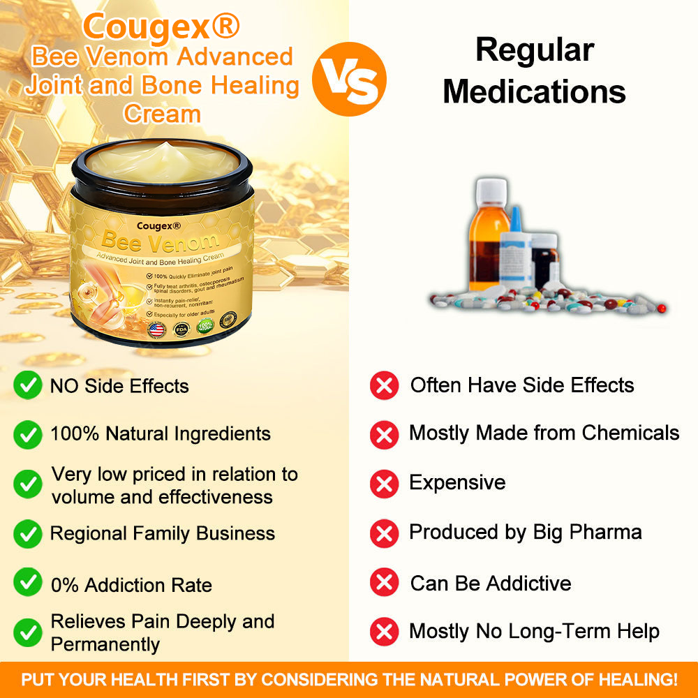 Cougex® Bee Venom Advanced Joint and Bone Healing Cream