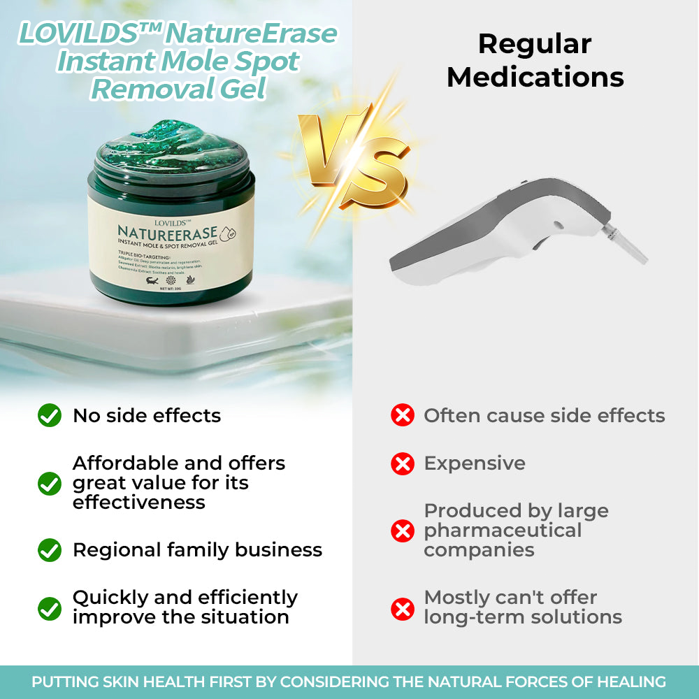LOVILDS™ DermaErase Instant Mole & Spot Removal Gel