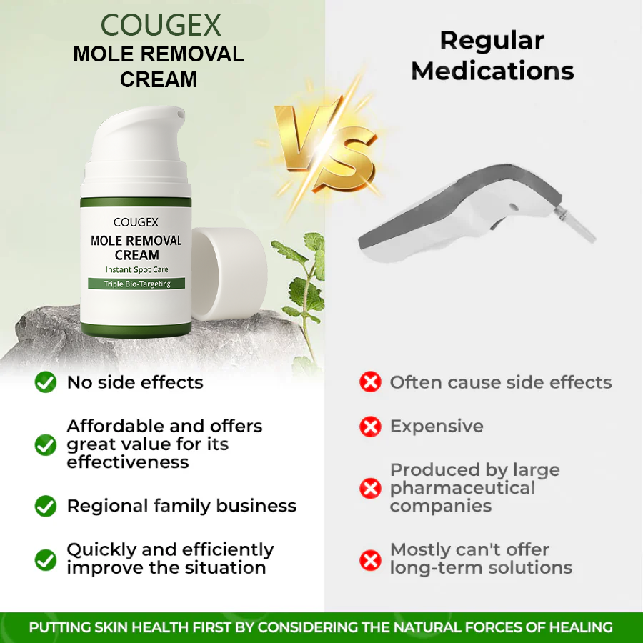 COUGEX™ DermaErase: The Gentle Scalpel of Nature